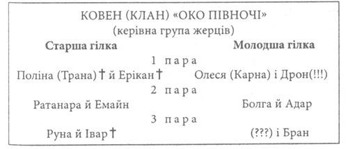 Побачити Алькор - i_001.jpg