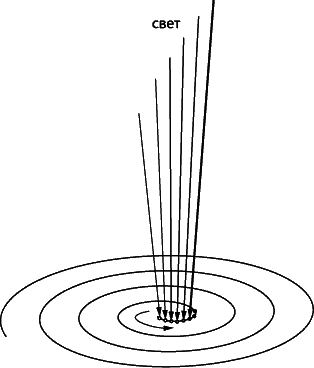 Каббала в контексте истории и современности - _136.png