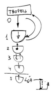 Создание мировой души - pic_5.jpg
