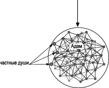 Суть науки Каббала. Том 1. - _052.png
