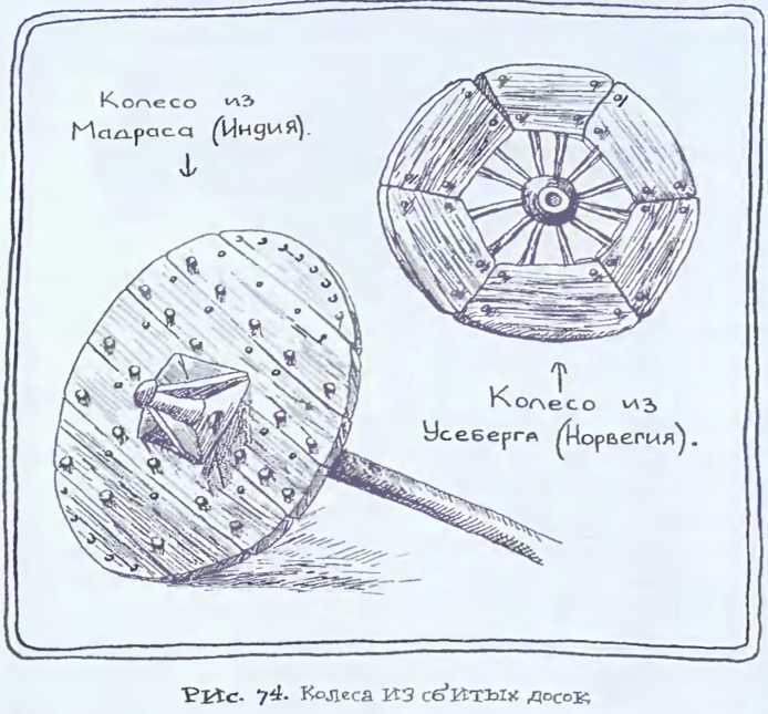 Происхождение человечества - i_078.jpg