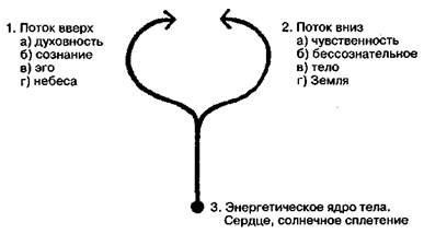 Депрессия и тело - _12.jpg