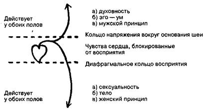 Депрессия и тело - _14.jpg