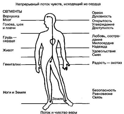 Депрессия и тело - _16.jpg