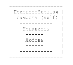 Любовь и оргазм - image02.png