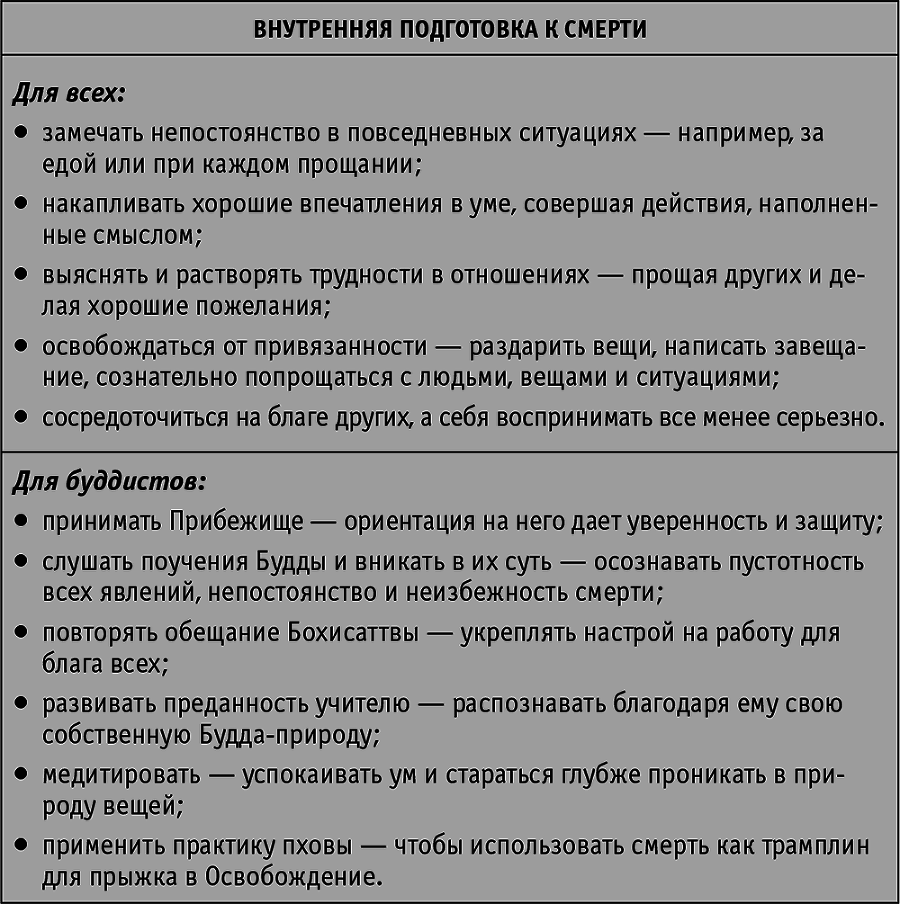 Книга надежды. Как освободиться от страха смерти - i_007.png