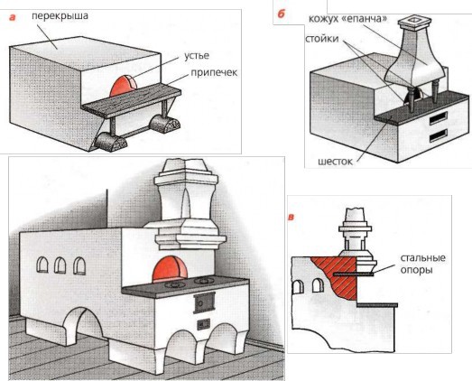 Русская печь - image_1227.jpg