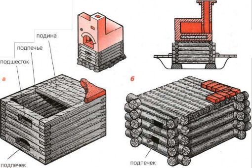Русская печь - image_1230.jpg