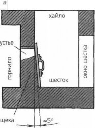 Русская печь - image_1234.jpg