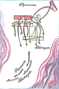 Книга будущих командиров - _080.jpg