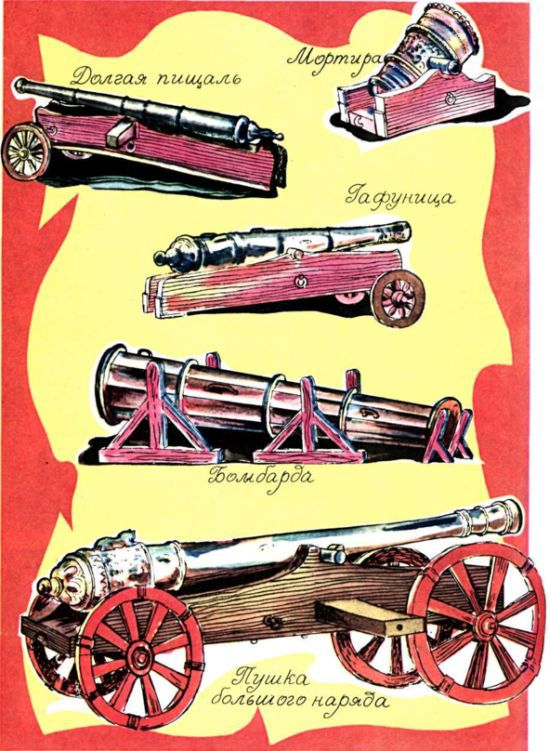 Книга будущих командиров - _087.jpg