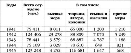 Мифы о штрафбатах - i_003.jpg