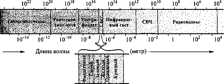 Черные дыры и складки времени. Дерзкое наследие Эйнштейна - i_002.png
