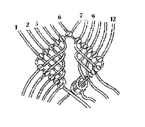 Макраме. Фриволите: Практическое руководство - i_030.png