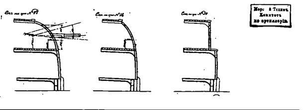 Броненосный крейсер “Адмирал Нахимов” - pic_16.jpg