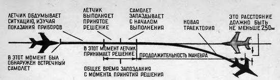 В небе завтрашнего дня - pic_92.jpg