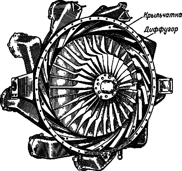 Воздушно-реактивные двигатели - i_017.png