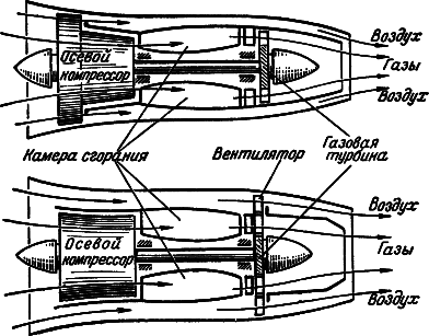 Воздушно-реактивные двигатели - i_031.png