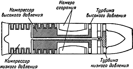 Воздушно-реактивные двигатели - i_034.png