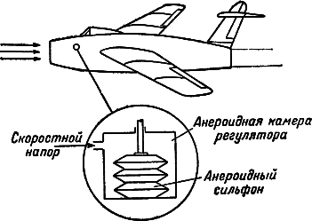 Воздушно-реактивные двигатели - i_036.png