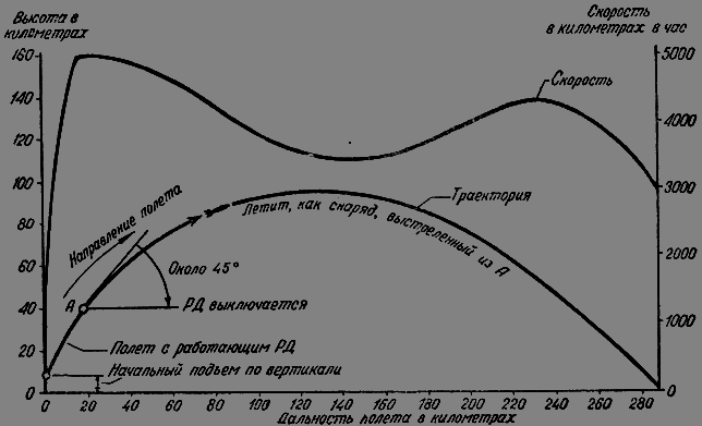 Путешествие к далеким мирам - _551.png