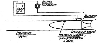 Ракетные двигатели - i_024.jpg