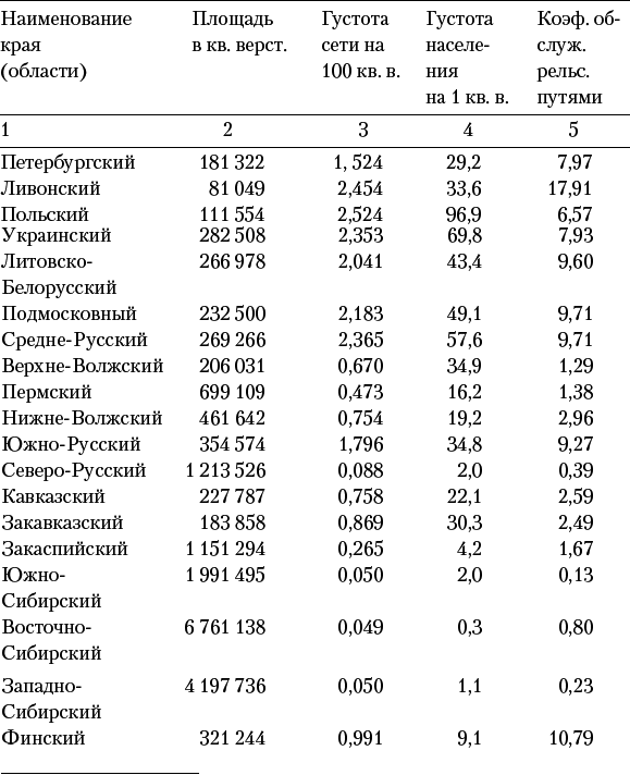 Россия в Первой мировой войне - _11.png