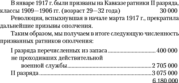 Россия в Первой мировой войне - _21.png