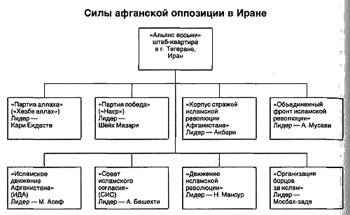 Тайны афганской войны - i_003.png