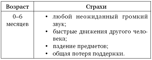 Психологические советы для ленивых родителей - i_019.png