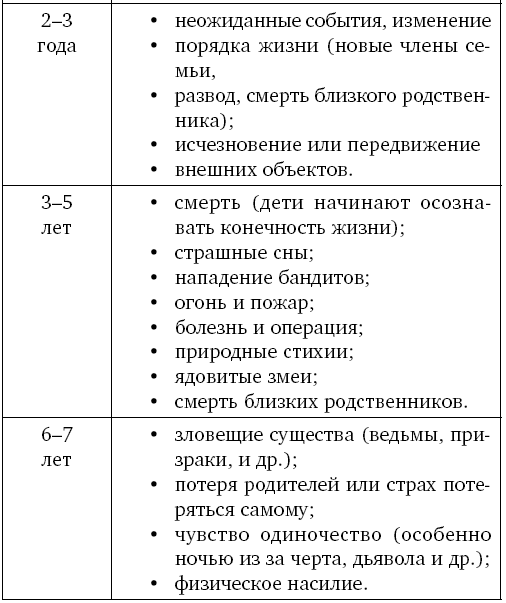Психологические советы для ленивых родителей - i_021.png