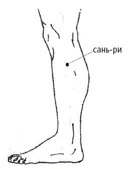 Атлас целительных точек. Печень, почки, желудок - i_023.png