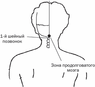 Избавиться от боли за 30 секунд! Секретные точки здоровья. Тайны древнего Китая - _08.png