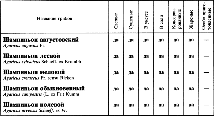 Пряности - i_073.png