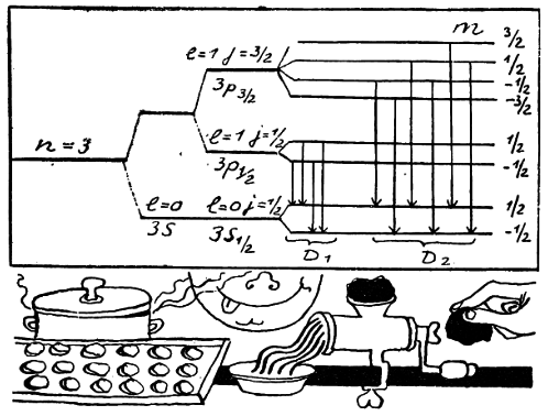 По ту сторону кванта - i_041.png