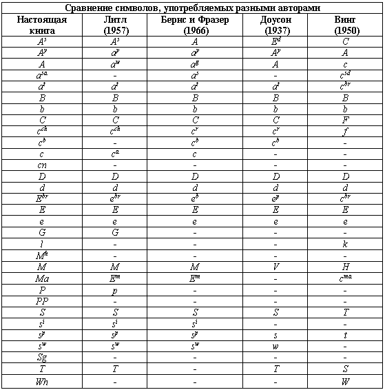 Генетика окрасов собак - i_005.png