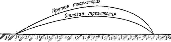 История винтовки - i_033.jpg
