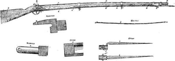 История винтовки - i_044.jpg