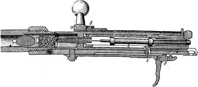 История винтовки - i_072.jpg
