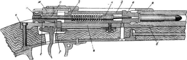 История винтовки - i_115.jpg