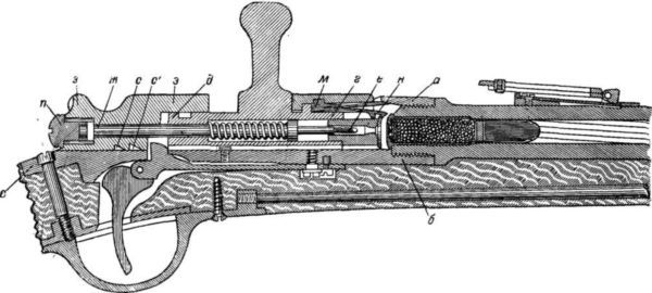 История винтовки - i_118.jpg