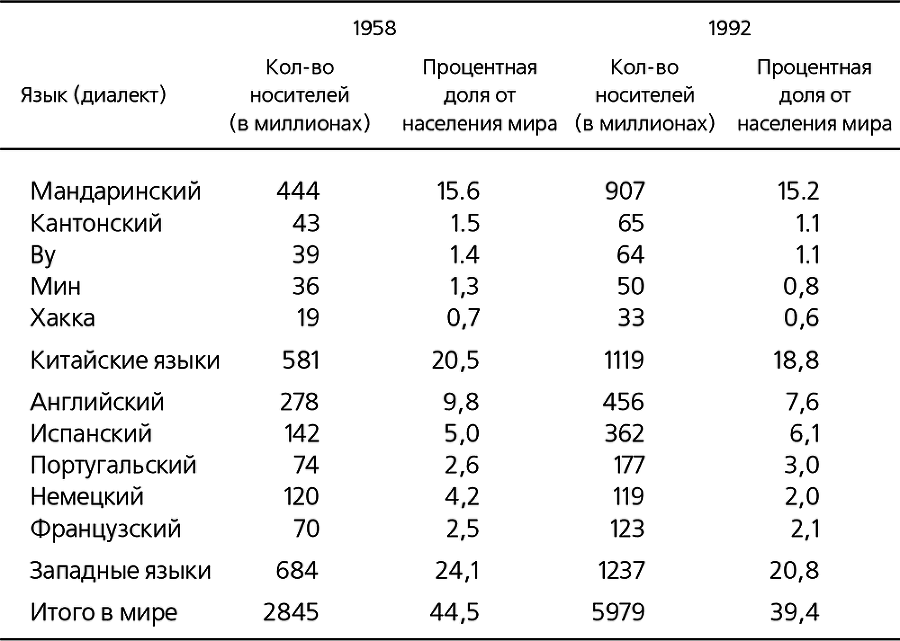 Столкновение цивилизаций - i_007.png
