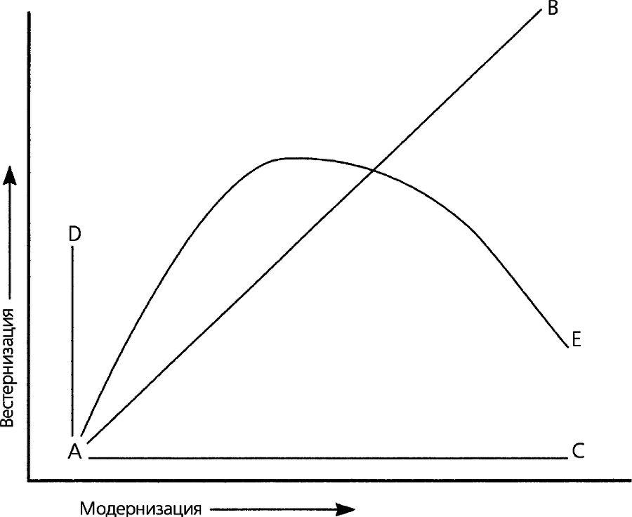 Столкновение цивилизаций - i_009.png