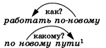 Урок русского языка в современной школе - i_006.png