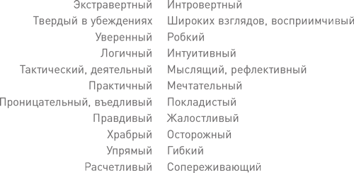 То, как мы работаем, – не работает. Проверенные способы управления жизненной энергией - i_007.png