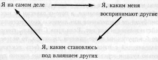 Опыты любви - i_011.jpg