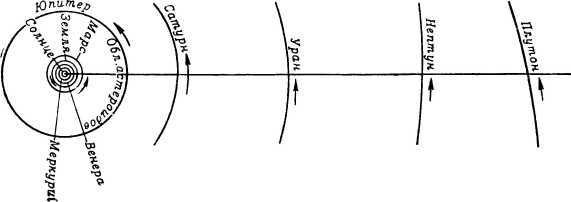 Вам, земляне<br />(Издание второе, переработанное) - i_037.jpg