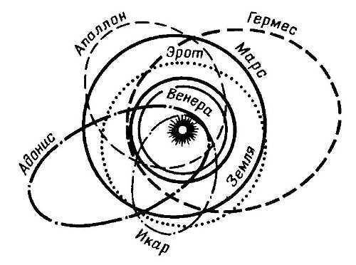 Путешествие по недрам планет - i_053.jpg