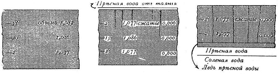 Ледокол «Ермак» - i_021.jpg