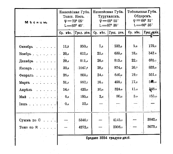 Ледокол «Ермак» - i_032.png